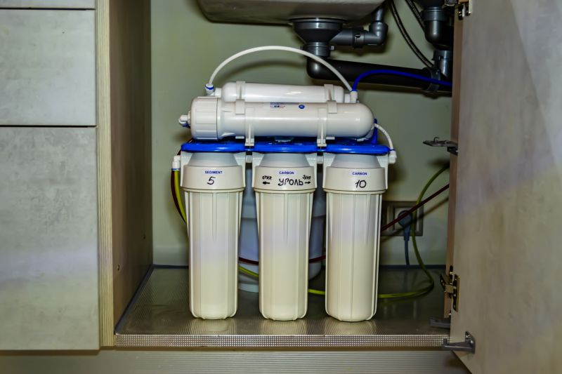 Reverse Osmosis Installation in Clermont County, OH